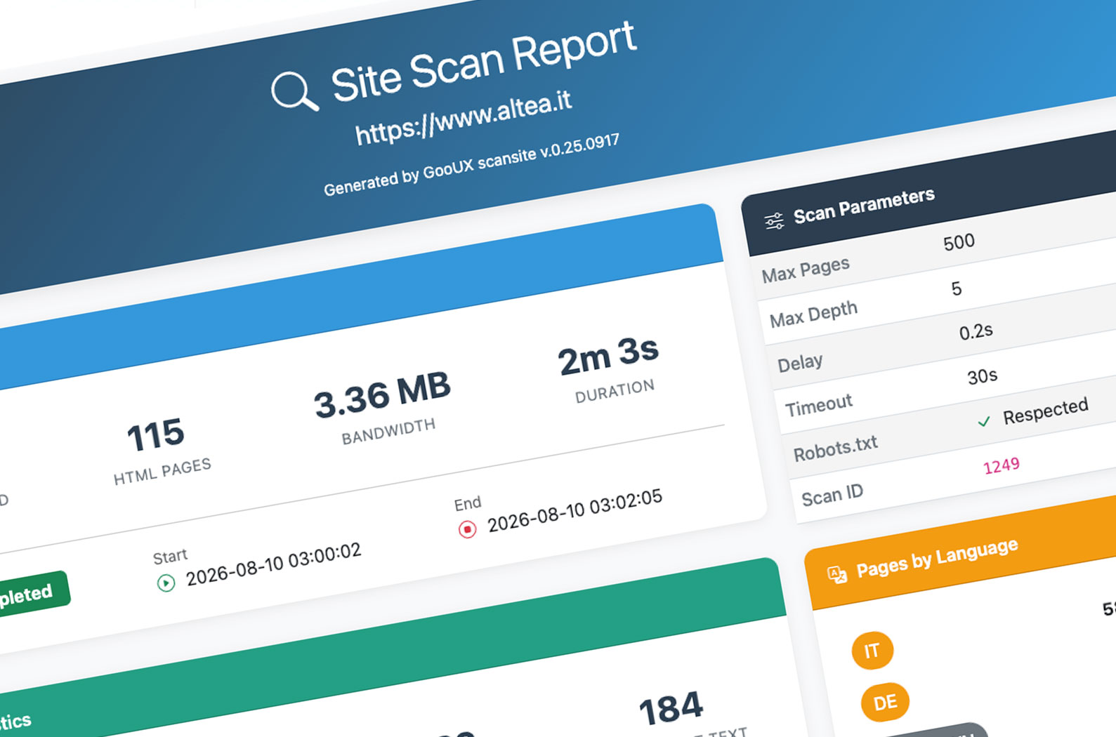 Anteprima di un report di scansione GooUX: pagine HTML analizzate, banda occupata, durata della scansione, parametri di crawling e distribuzione delle pagine per lingua.